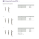 Ortho screw