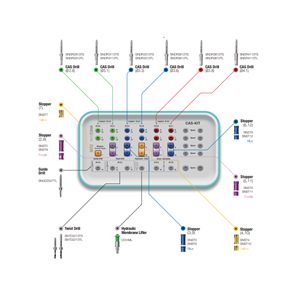 Crestal Approach - Sinus KIT (CAS Kit)